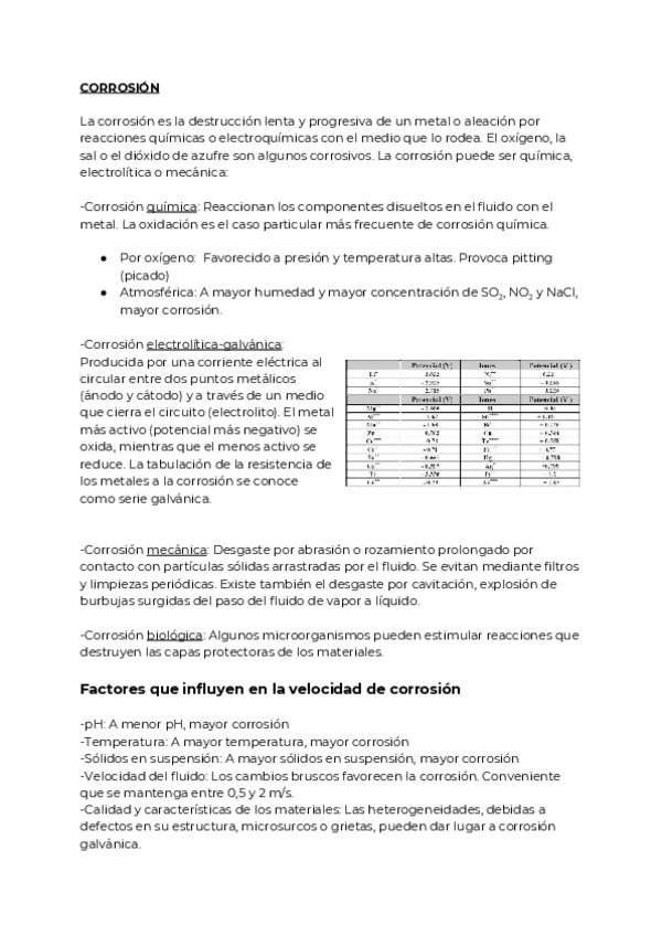 Miniatura del documento CORROSION.pdf
