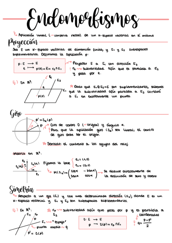 Miniatura del documento Algebra-2-1.pdf