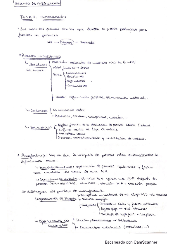 Miniatura del documento Resumen-Tema-1.pdf