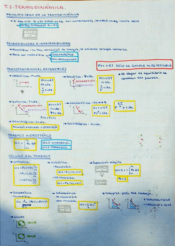 Miniatura del documento formulas_primerparcial.pdf
