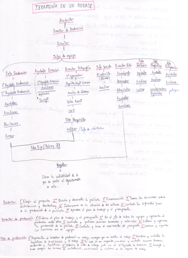 Miniatura del documento 10.png