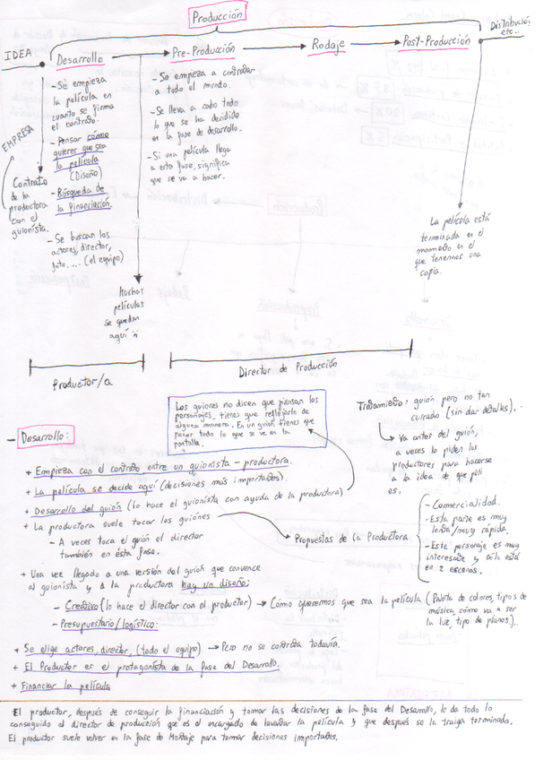 Miniatura del documento 2.png