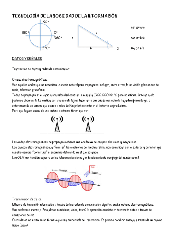 Miniatura del documento TECNOLOGÍA DE LA SOCIEDAD DE LA INFORMACIÓN.pdf