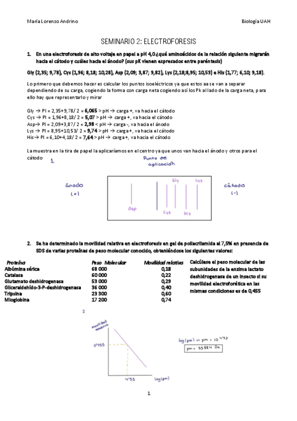 Miniatura del documento Seminario-2-met-bq.pdf
