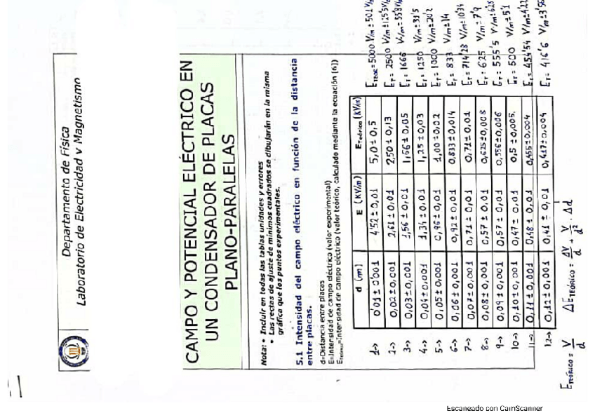 Miniatura del documento CamScanner-03-11-2021-11.pdf