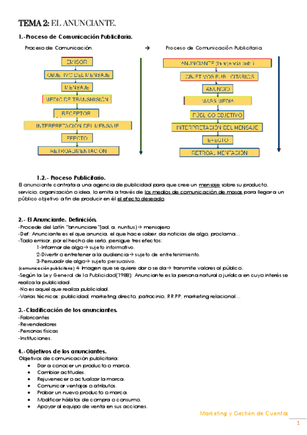 Miniatura del documento tema-2.pdf