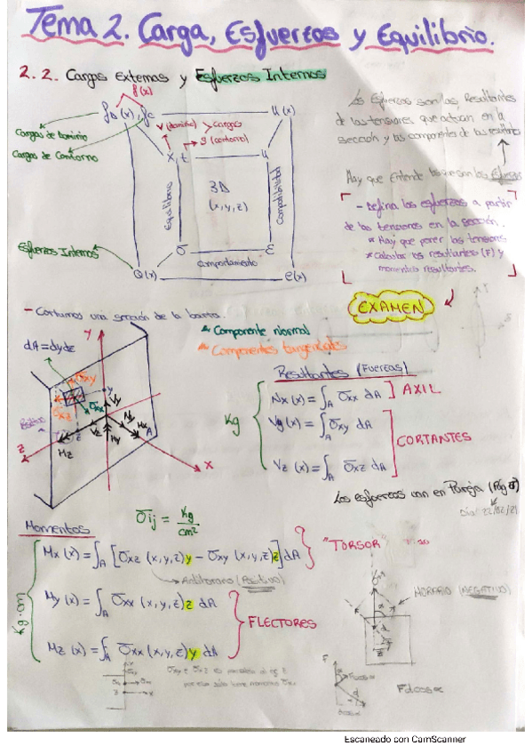Miniatura del documento Tema-2Resistencia-Materiales.pdf