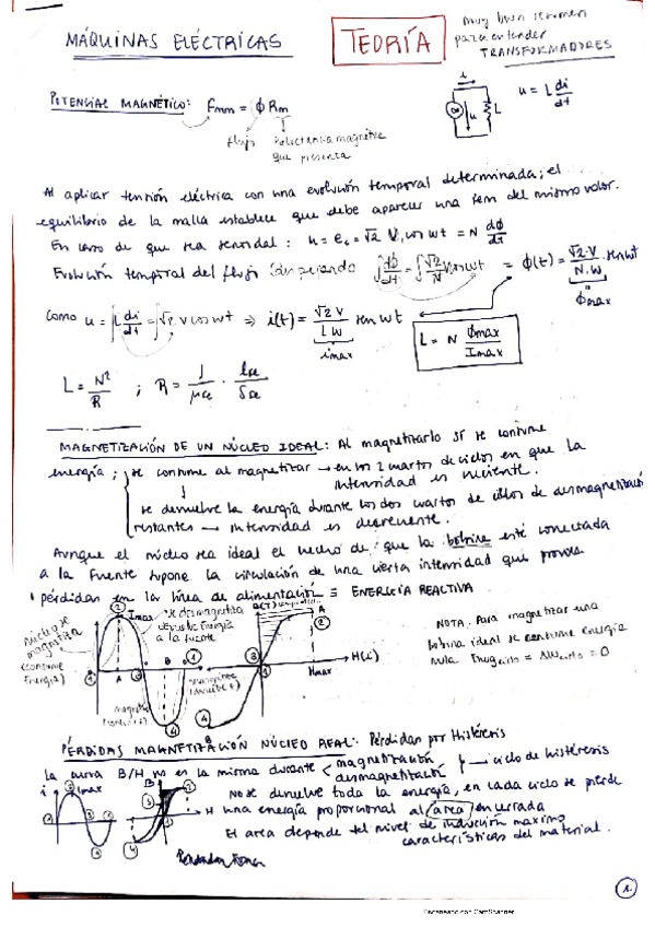 Miniatura del documento RESUMEN-TRANSFORMADORES.pdf