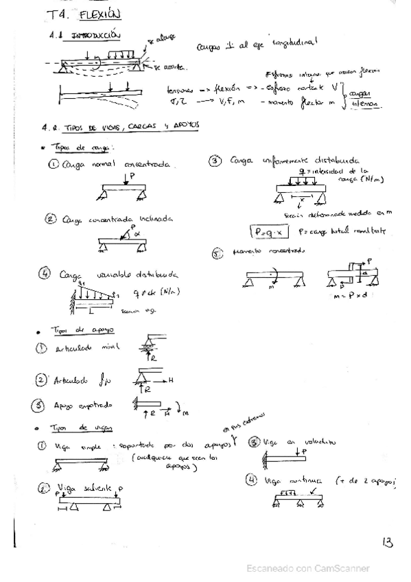 Miniatura del documento DME-Temas-4-y-5-teoriaejssemin.pdf