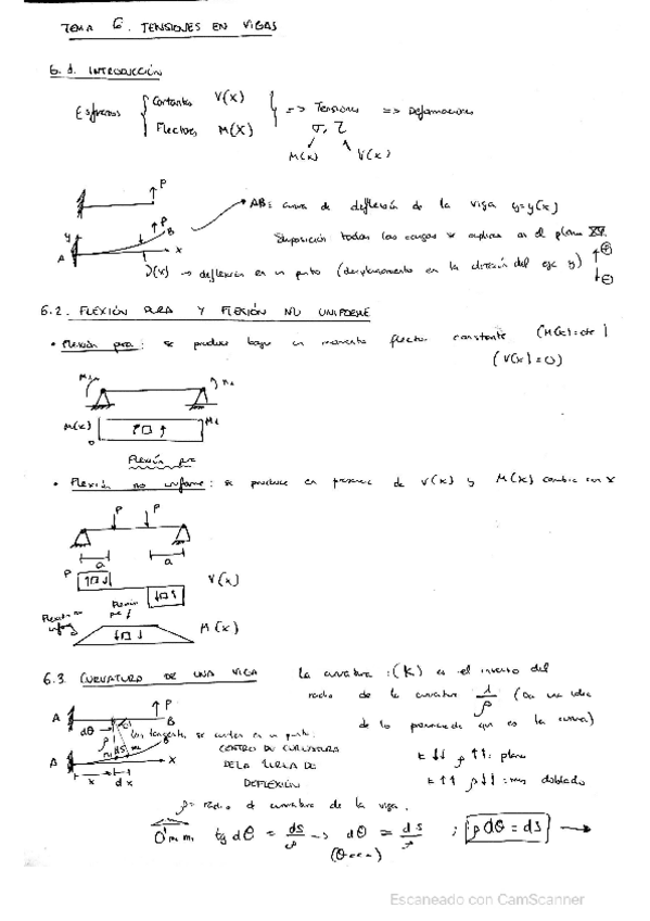 Miniatura del documento DME-Temas-5-y-6-Todo--Examenes.pdf