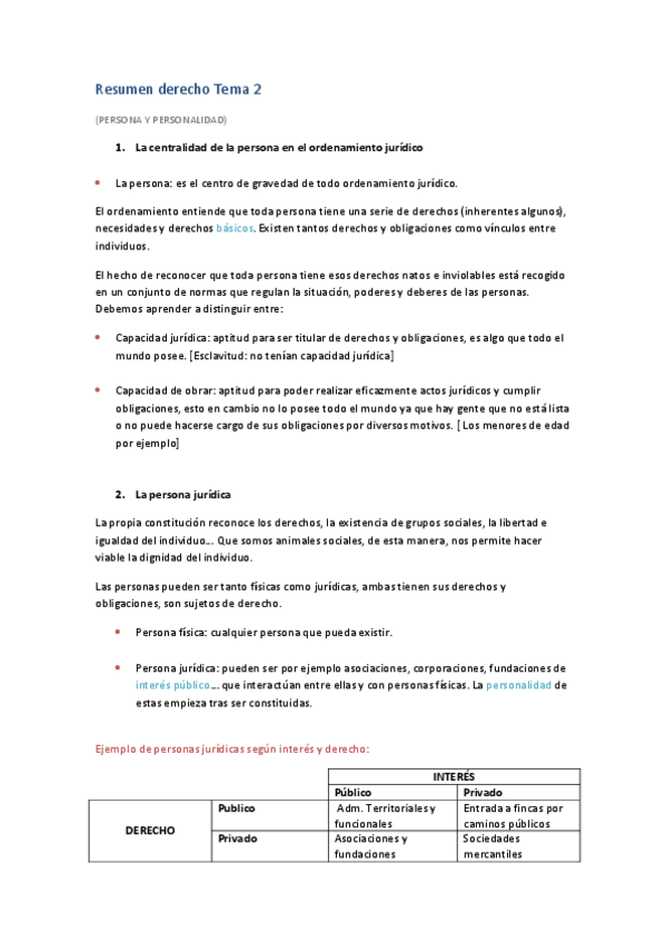 Miniatura del documento Resumen-Derecho-Tema-2.pdf