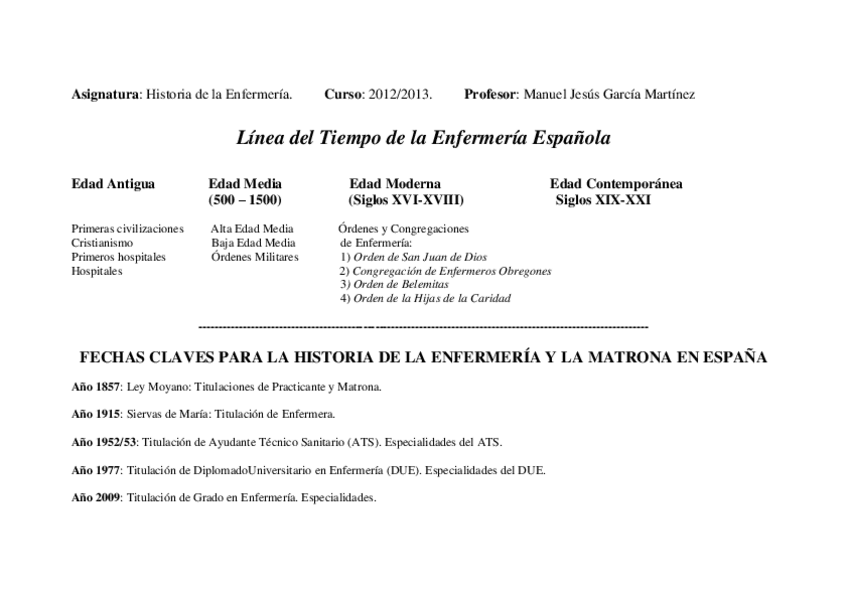 Miniatura del documento Final_Línea tiempo.pdf