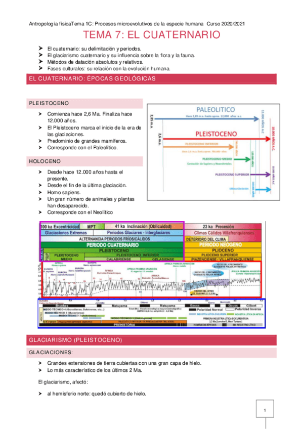 Miniatura del documento Tema-7.pdf