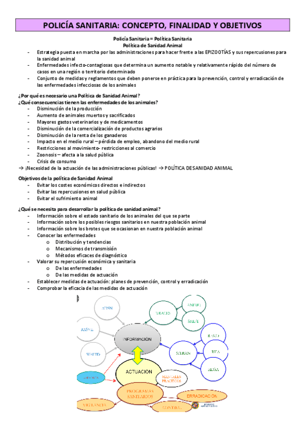Miniatura del documento POLICIA-SANITARIA.pdf