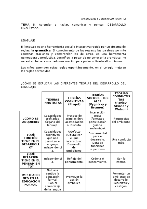 Miniatura del documento ADI-Tema-3.docx