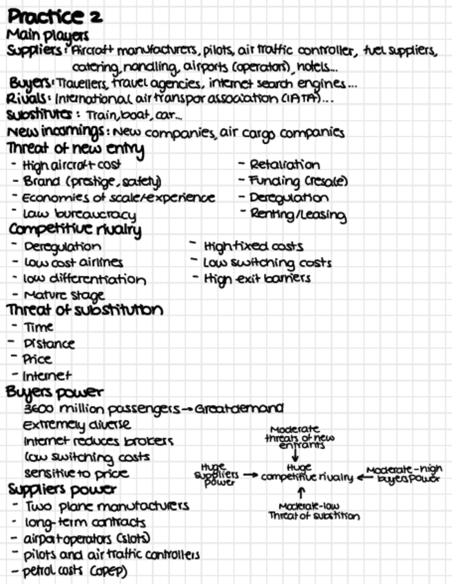 Miniatura del documento Ejercicios-parcial-1-T1-T3.pdf