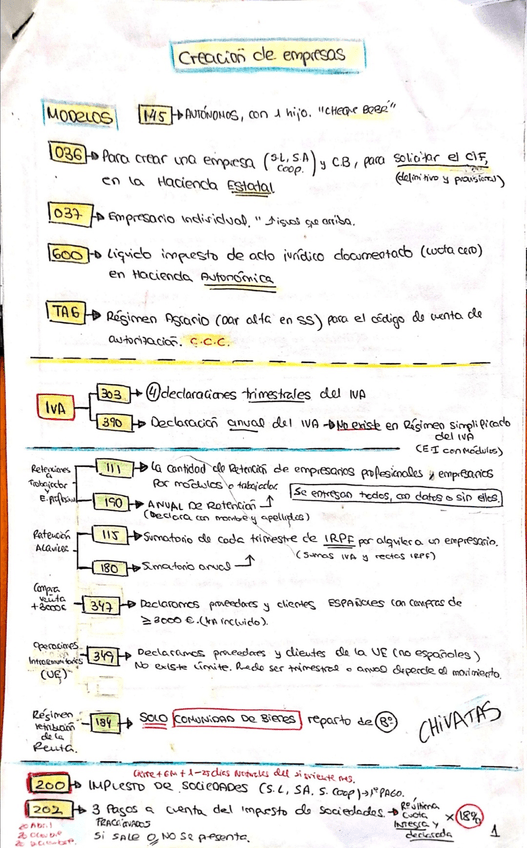 Miniatura del documento Screenshot20210316114942.jpg