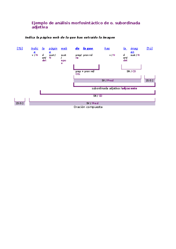 Miniatura del documento Ejemplo-de-analisis-morfosintactico-de-sub.docx