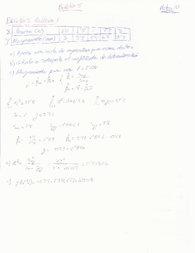 Miniatura del documento Boletín 5 Resuelto.pdf