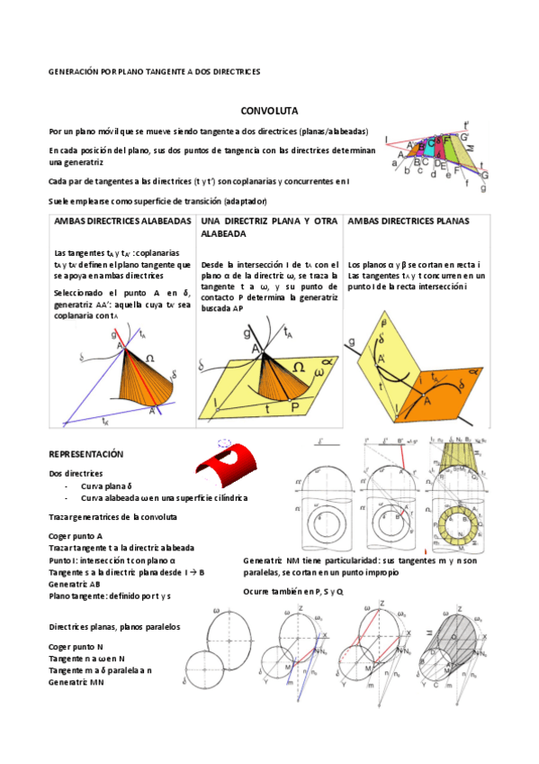 Miniatura del documento TEMA-5-Superficies-regladas-desarrollables.pdf