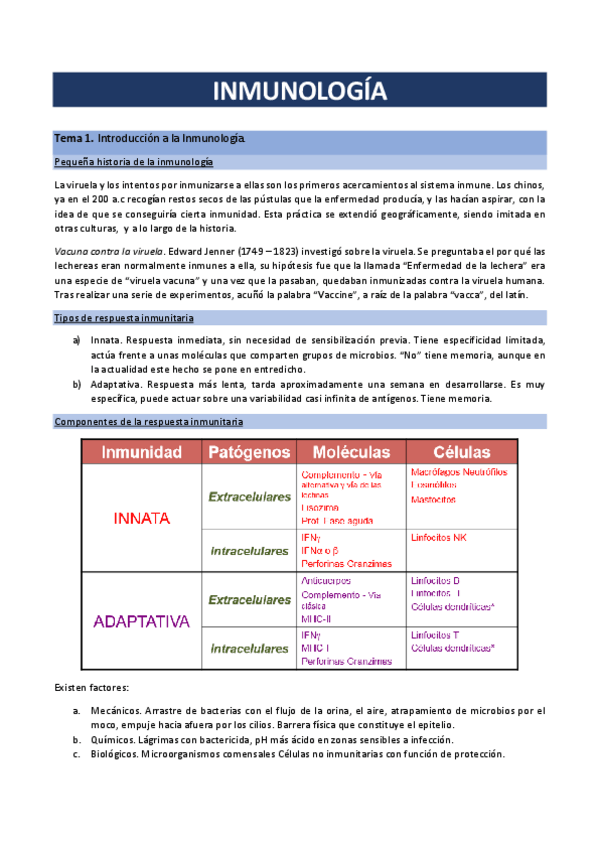 Miniatura del documento Apuntes-a-limpio-inmunologia.pdf