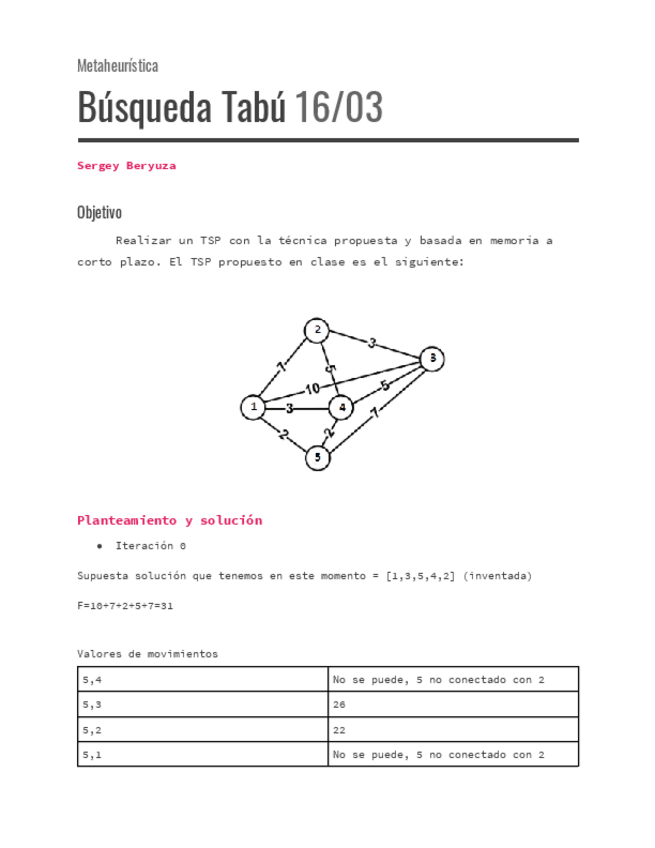 Miniatura del documento Busqueda-Tabu11.pdf