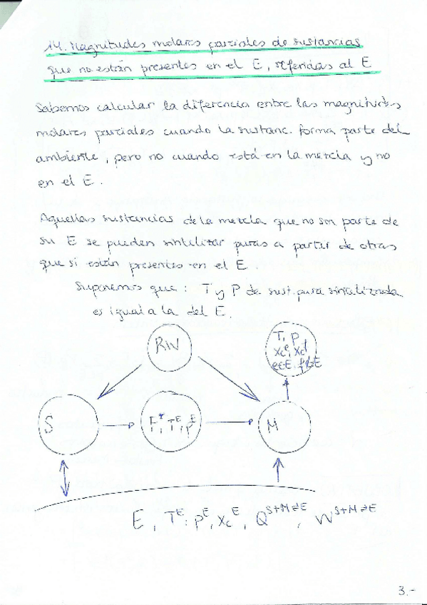 Miniatura del documento Magn_molares_parc_sust_nopresent_enE.pdf