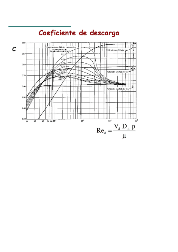 Miniatura del documento examen-iq-cyta.pdf