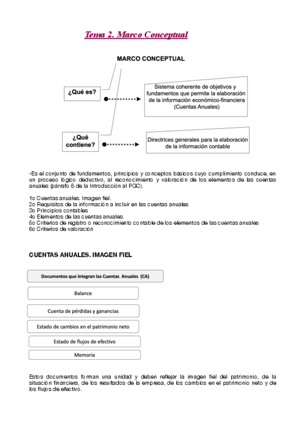 Miniatura del documento tema-2-.pdf