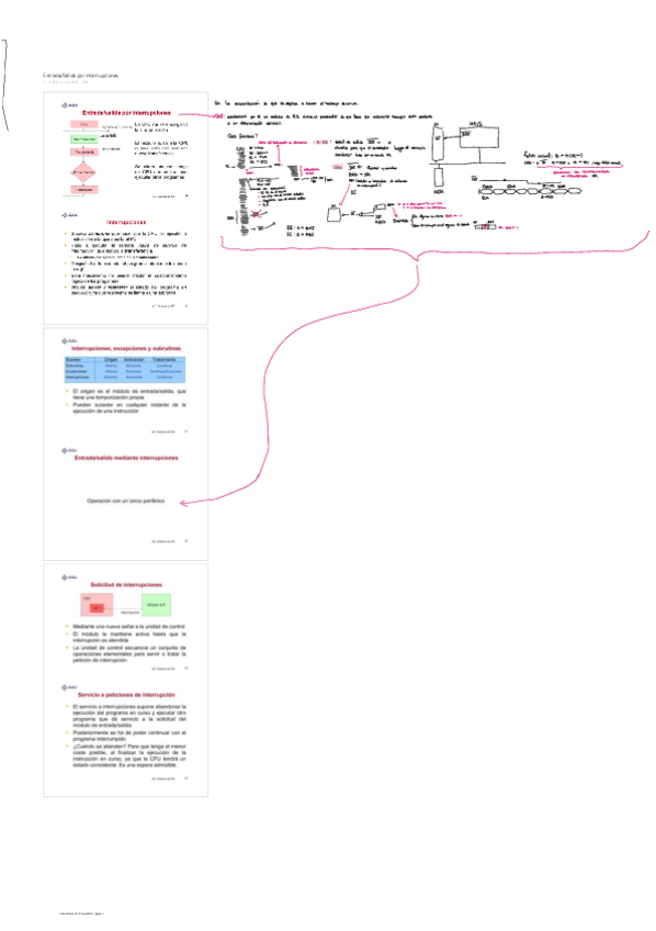 Miniatura del documento EntradaSalida-por-Interrupciones.pdf