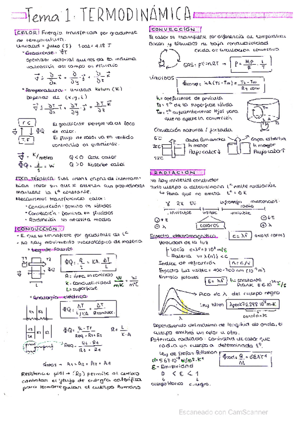 Miniatura del documento termodinamica.pdf