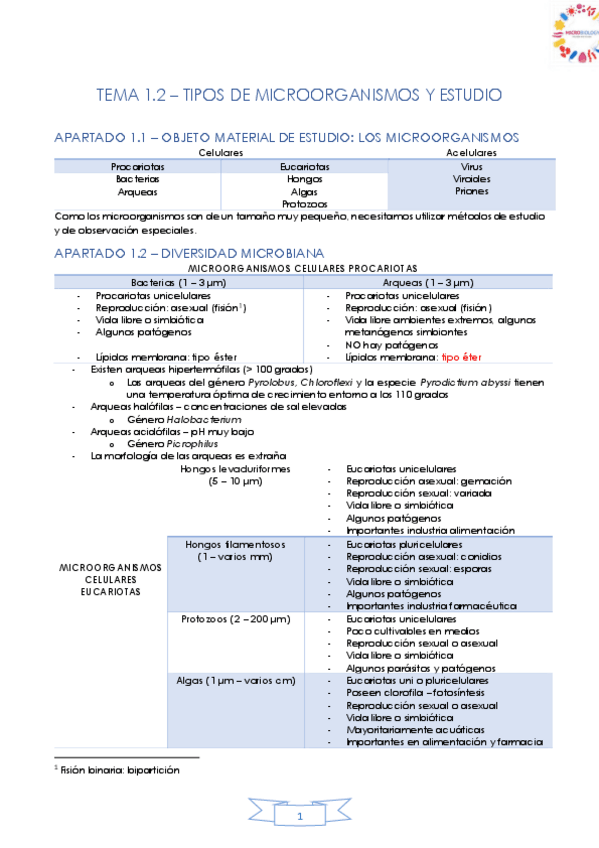 Miniatura del documento TEMA-1.pdf