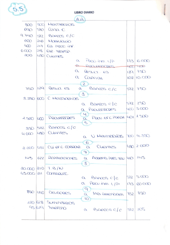 Miniatura del documento conta-5-5.pdf