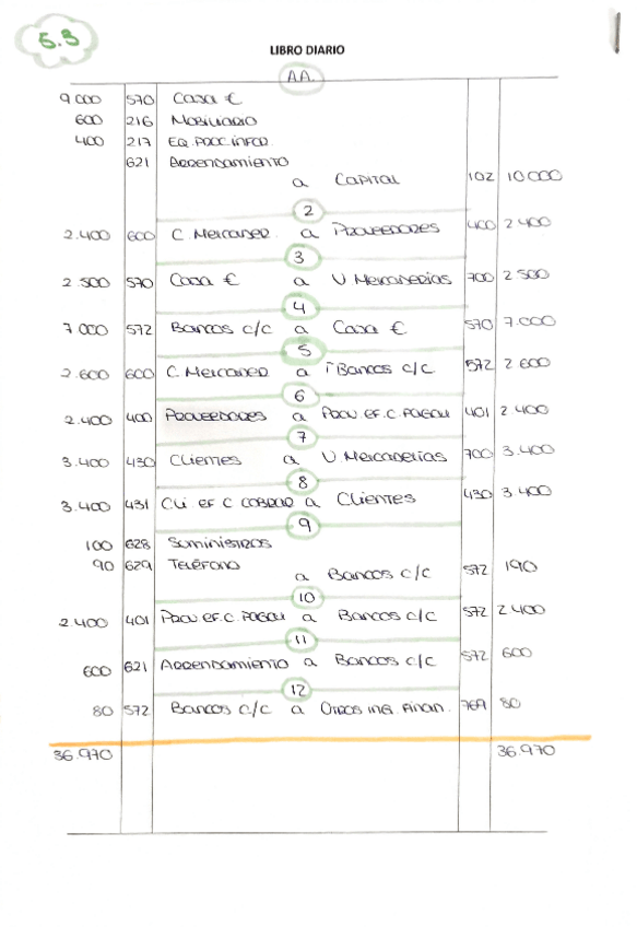Miniatura del documento 5-3-conta.pdf