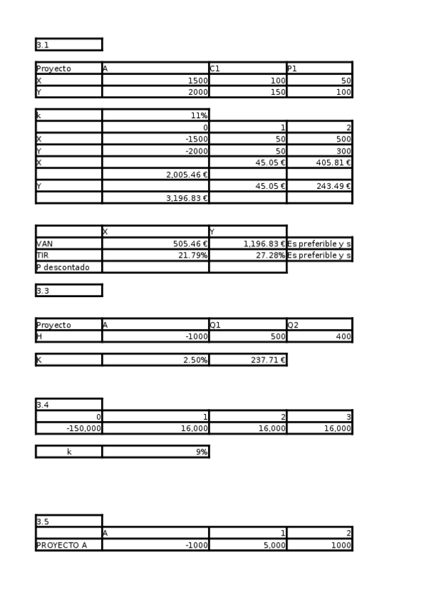 Miniatura del documento EJERCICIOS-TEMA-3-I.xlsx