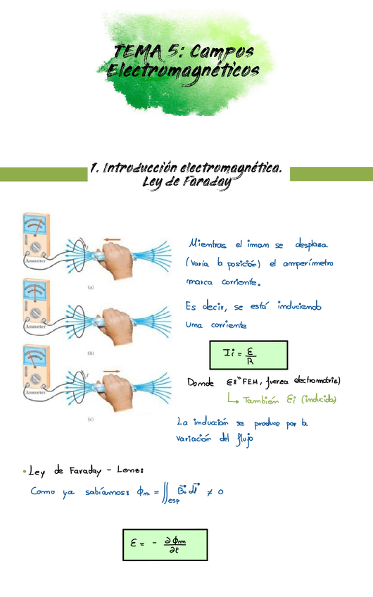 Miniatura del documento TEMA5Campo-Electromagnetico.pdf
