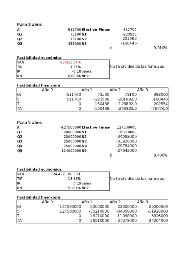 Miniatura del documento Plantilla de factibilidades.xlsx