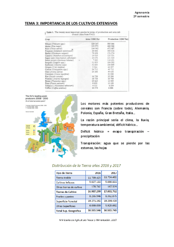 Miniatura del documento TEMA-3-agronomia.pdf