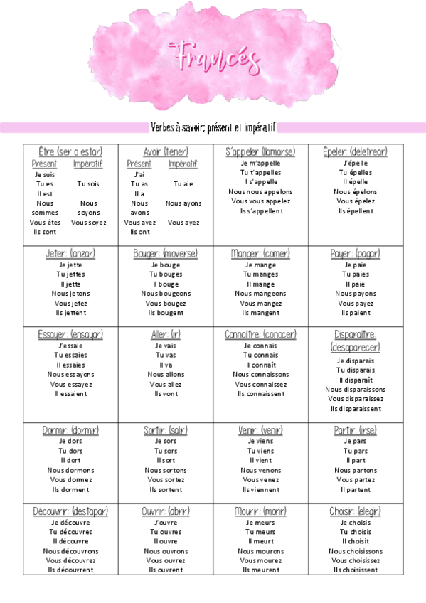 Miniatura del documento Apuntes.pdf