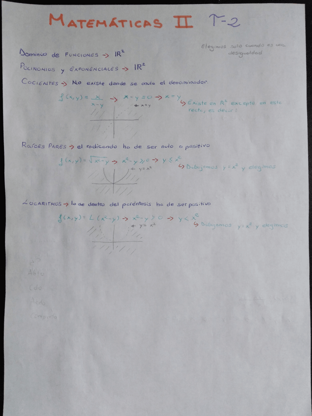 Miniatura del documento Tema-2-Mates.pdf