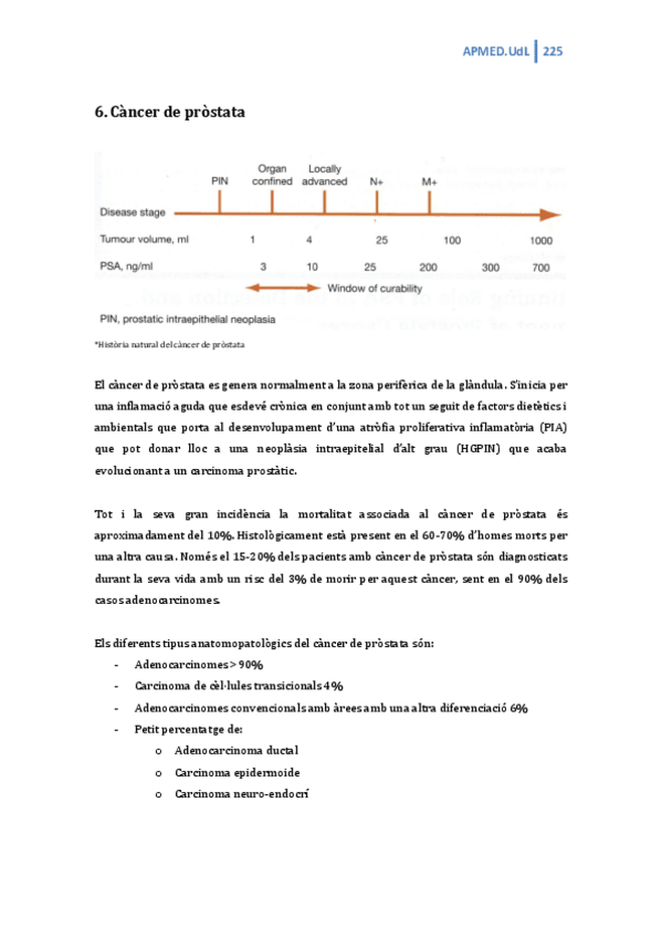 Miniatura del documento 6. Càncer de pròstata .pdf