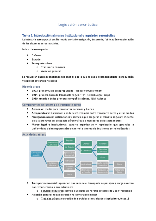 Miniatura del documento Apuntes-Legislacion.pdf