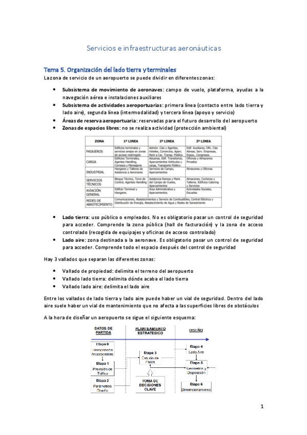 Miniatura del documento Apuntes-SeIA-2.pdf
