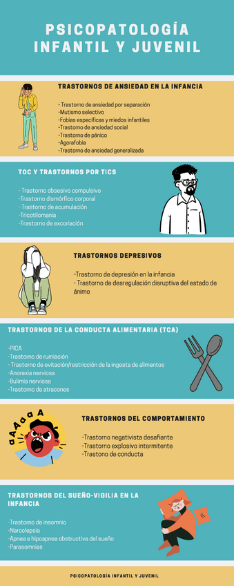 Miniatura del documento PSICOPATOLOGIA-INFANTIL-Y-JUVENIL.pdf
