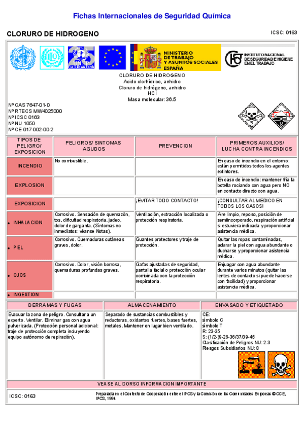 Miniatura del documento ficha_seguridad_HCl.pdf