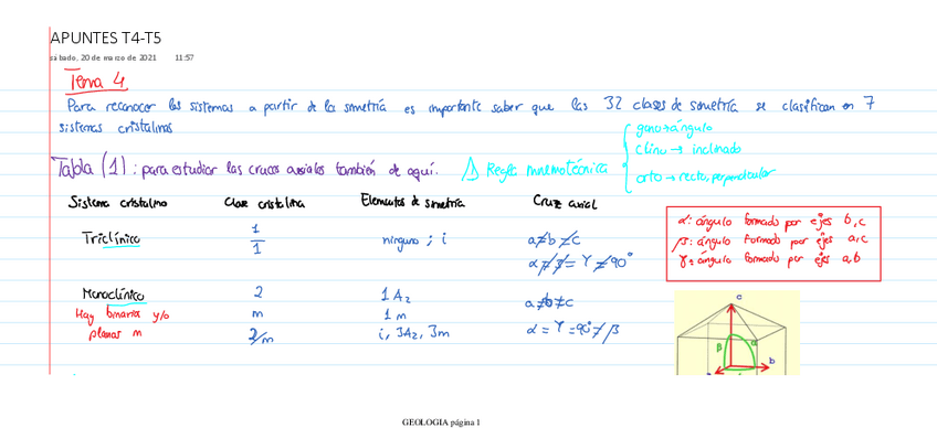 Miniatura del documento APUNTES-T4-T5.pdf
