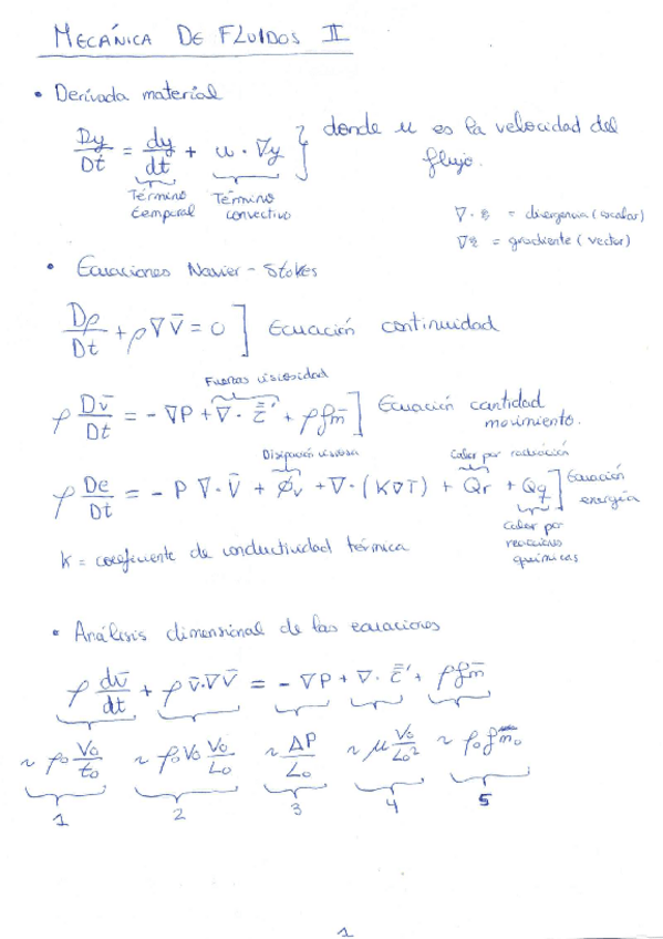 Miniatura del documento RESUMENES-MECANICA-DE-FLUIDOS-II.pdf