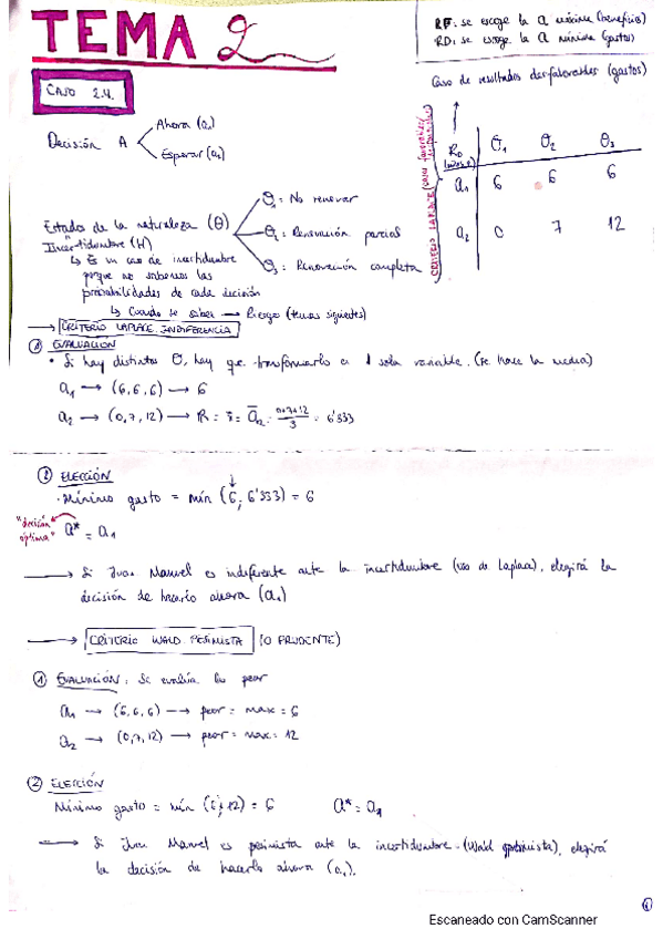 Miniatura del documento TEMA-2.pdf