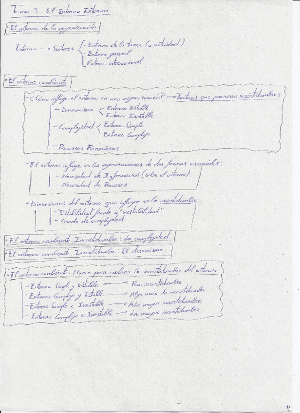 Miniatura del documento Resumen-Tema-3.pdf