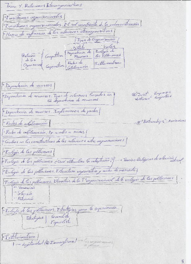 Miniatura del documento Resumen-Tema-4.pdf
